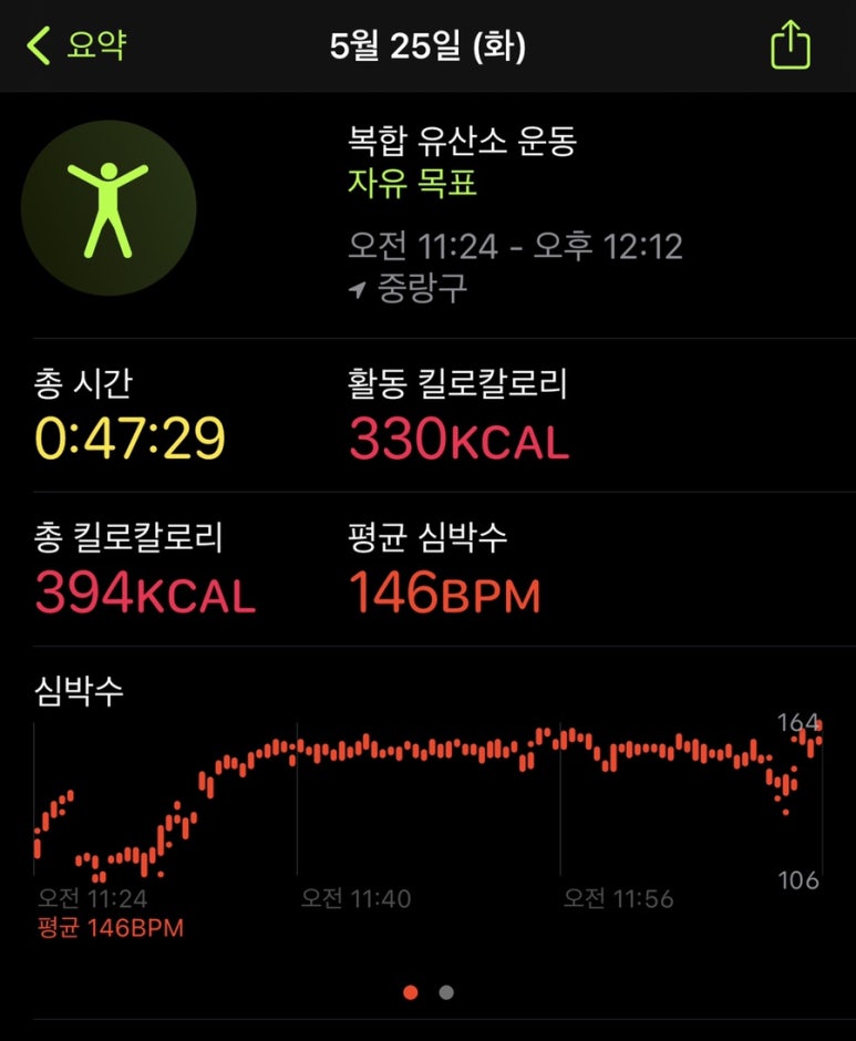 오늘돼지 이미지
