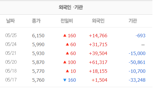 (주)파버나인 이미지