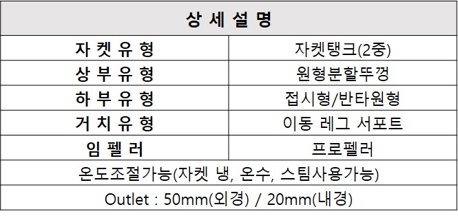 서경유통 이미지