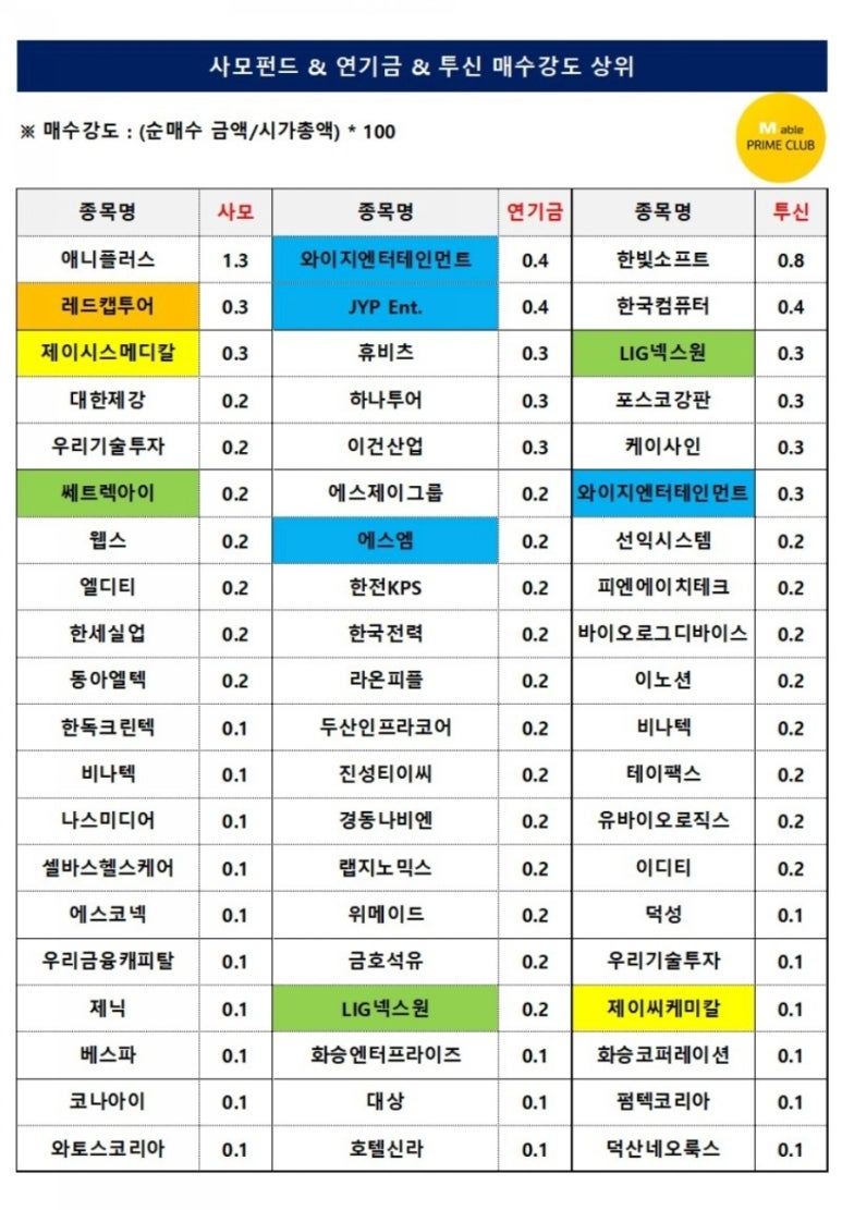 와이지통신 이미지
