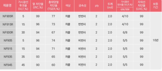 배트맨모터스 이미지