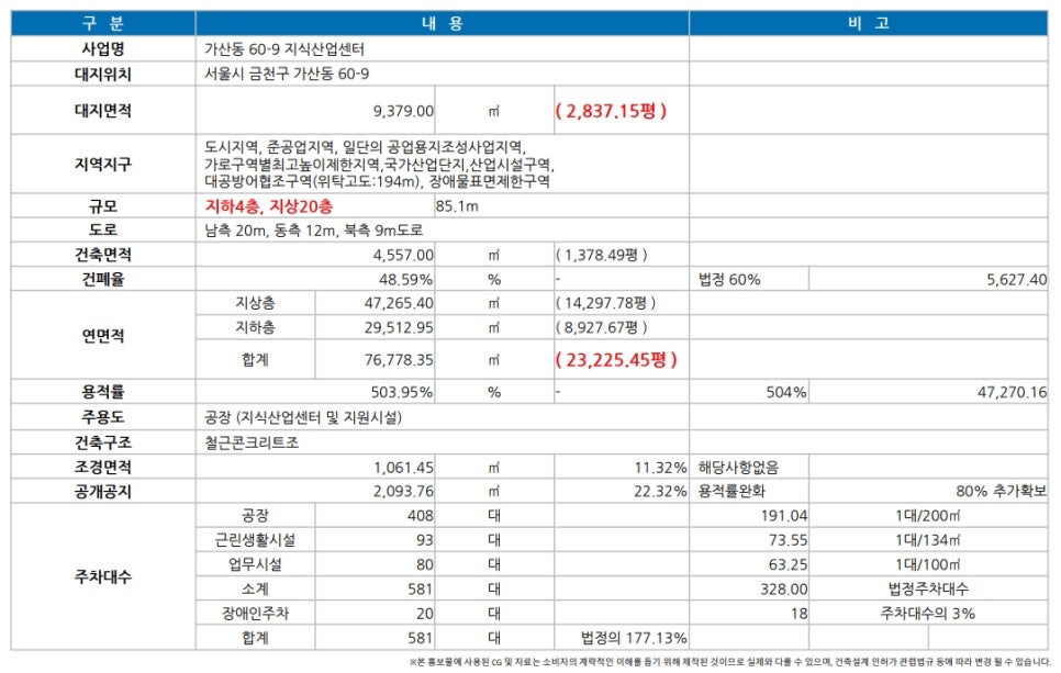 가산물산 이미지