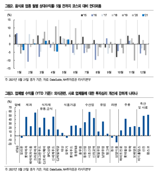 시장사료상회 이미지