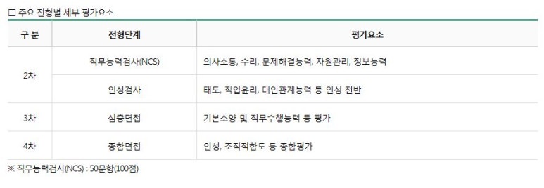 한전에프엠에스 이미지