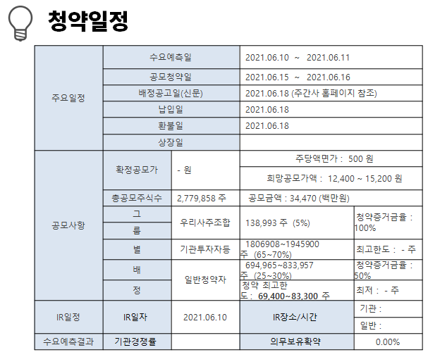 에스디바이오센서 주식회사 이미지