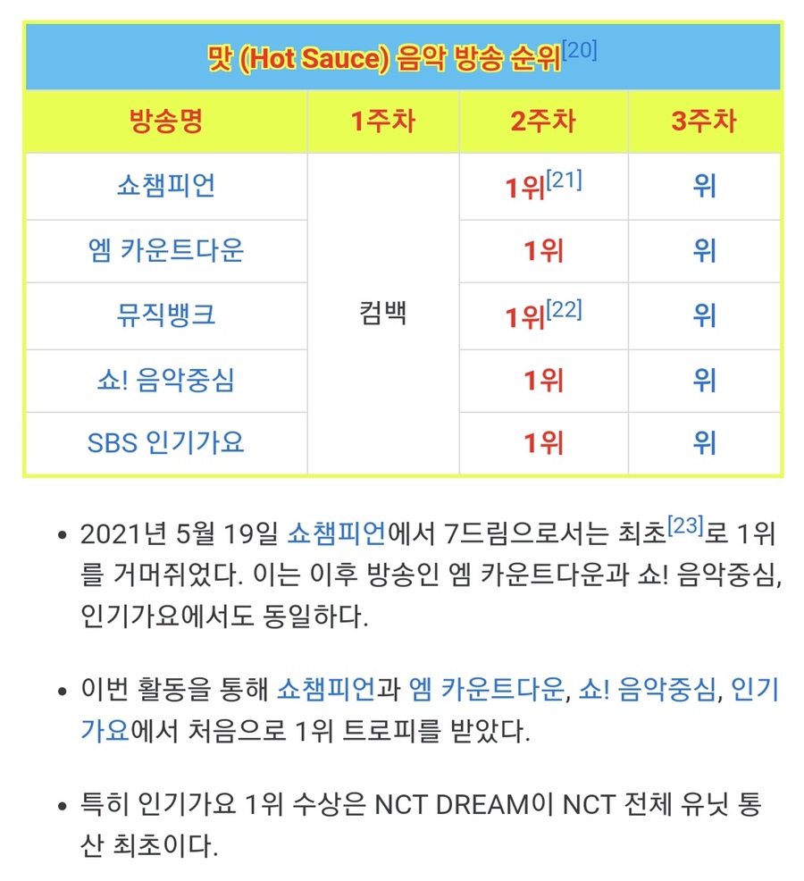 우성닭갈비 이미지