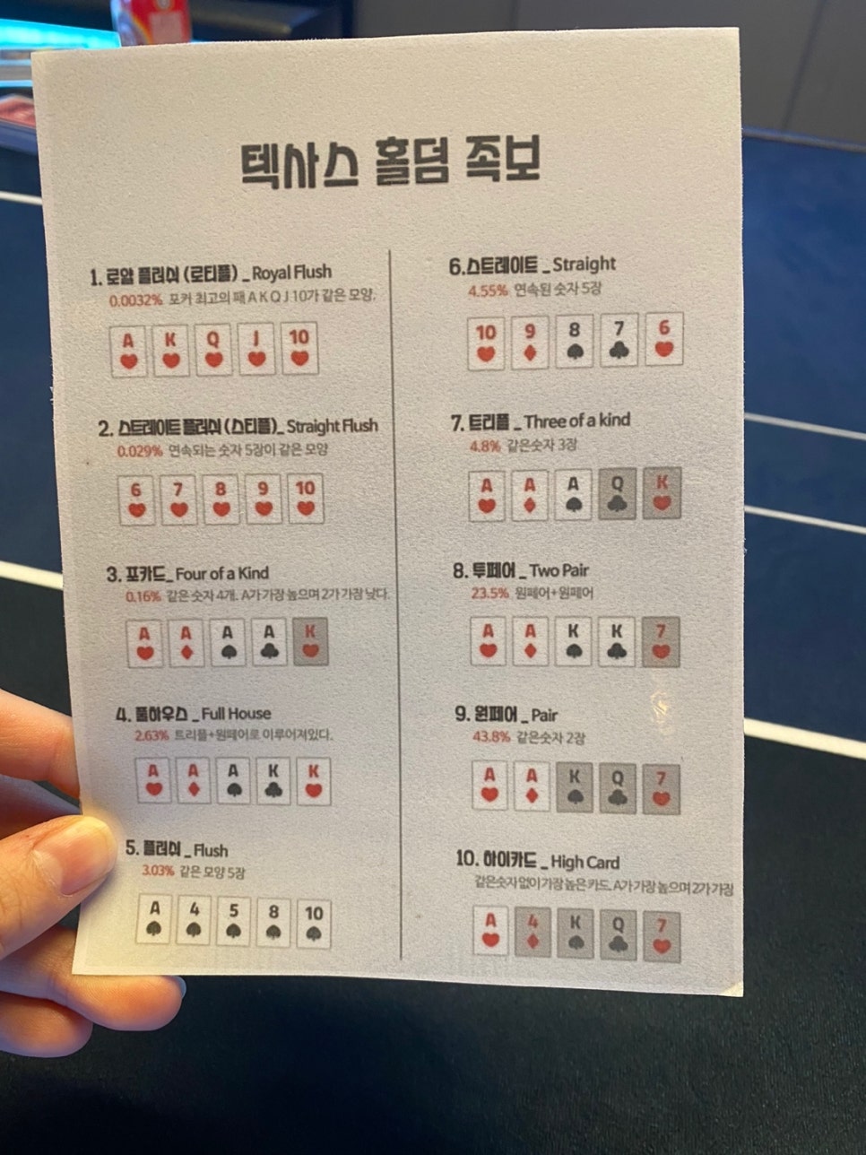 샤크홀덤 이미지