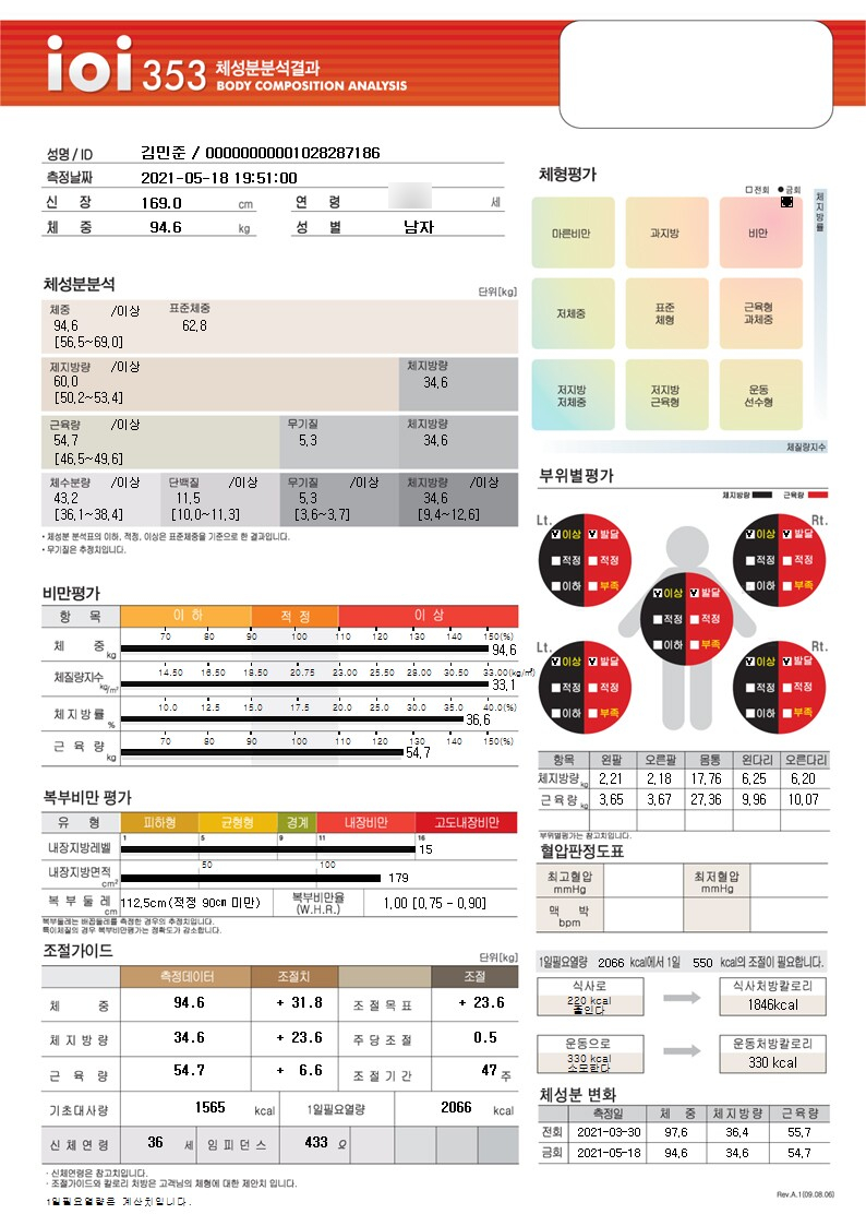 트러스트짐 이미지