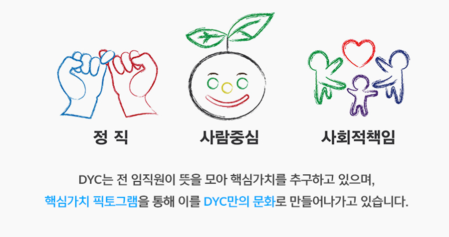 (주)디와이씨 이미지