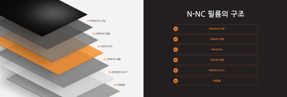 붕붕자동차용품 이미지