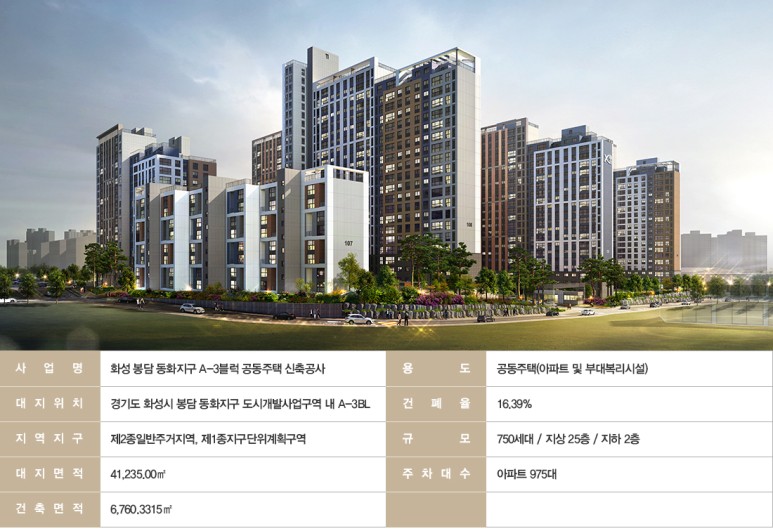 지에스25봉담 이미지