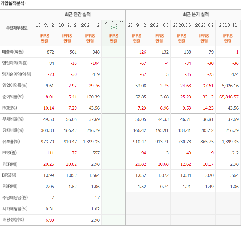 넥스트아이 이미지
