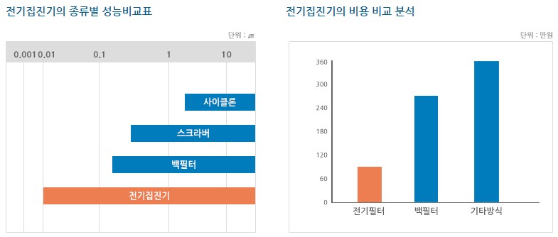 대한이앤이 이미지