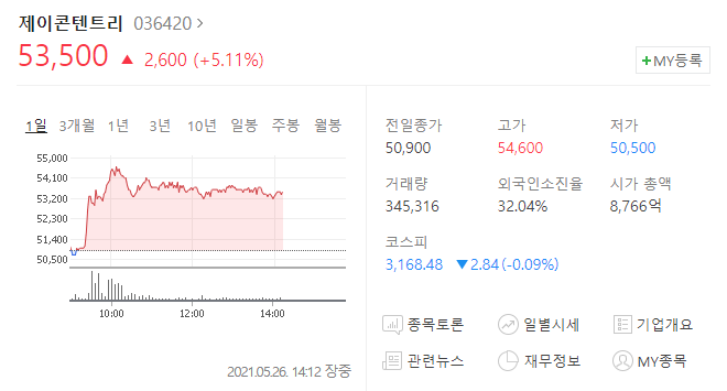주식회사 제이콘텐트리 이미지