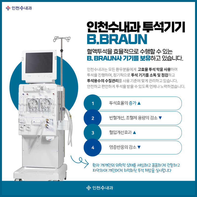 수내과의원 이미지