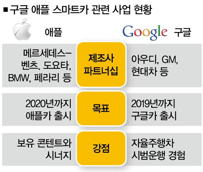 미래플랜 이미지