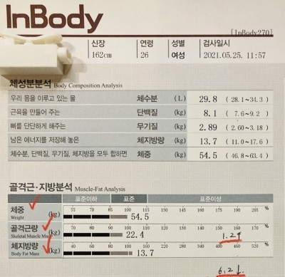 킵핏 이미지