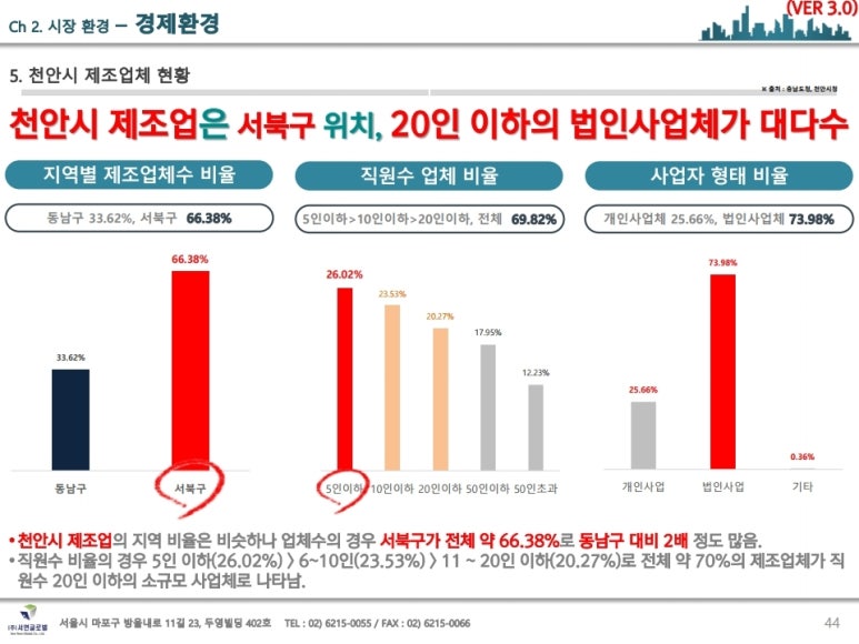 퍼스트비즈 이미지