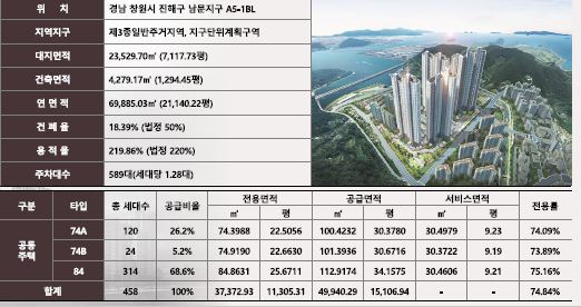 란트하우스 이미지