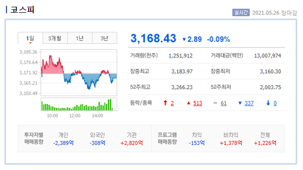 윈드시스템 이미지