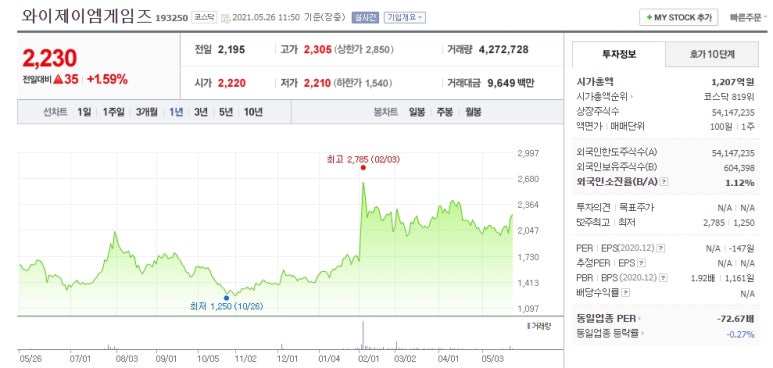 체인팜 주식회사 이미지