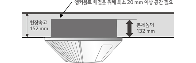사운드 서젼 이미지