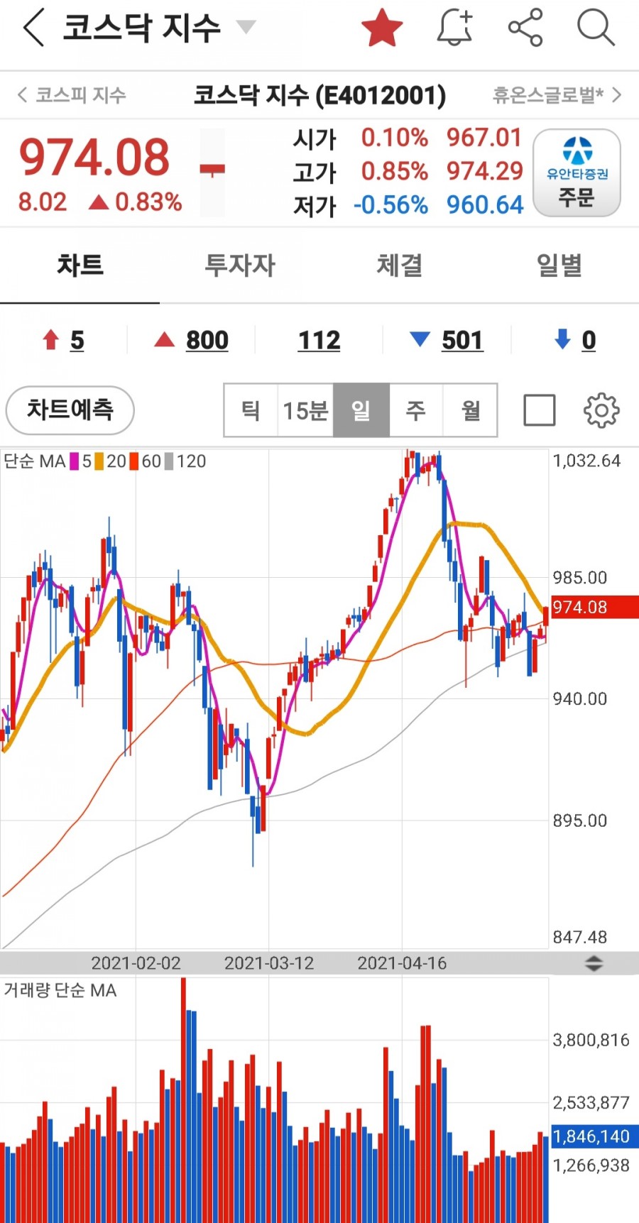 경동고속투어 이미지