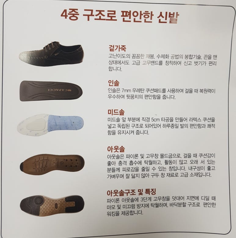 대동신발 이미지