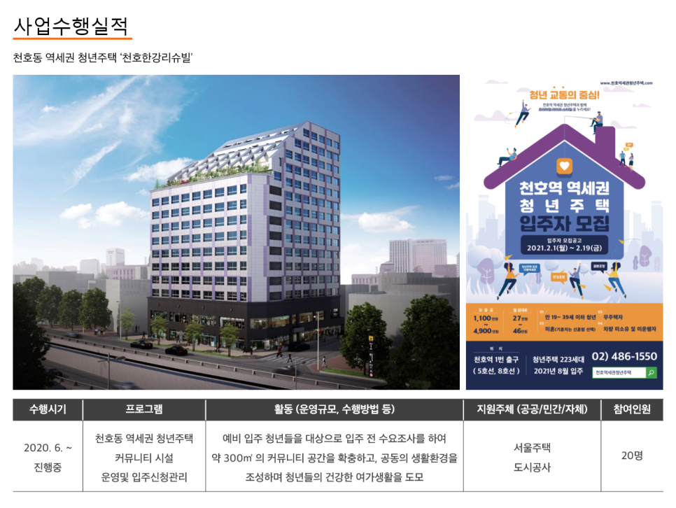 어반업사이클링협동조합 이미지