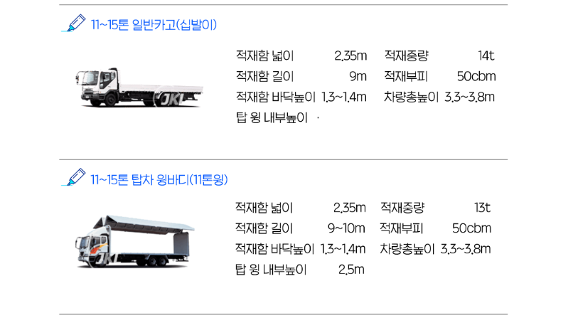 1톤 1.2톤 1.4톤 2.5톤 3.5톤 4.5톤 5톤 5톤장축 5톤플축 5톤축 11톤 11톤축 14톤 16톤 18톤 25톤차량 ...