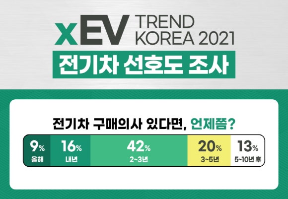 선호전기 이미지