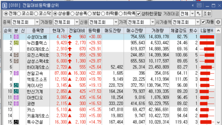 이오케이사인 이미지