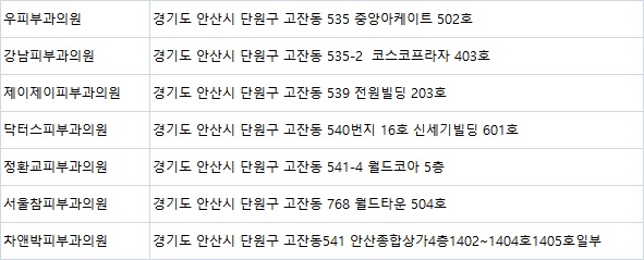 서울참피부과의원 이미지