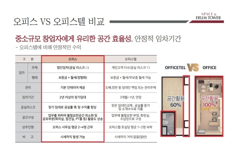 이룸스페이스 이미지