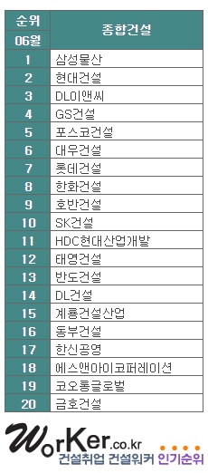 CM종합건설 이미지