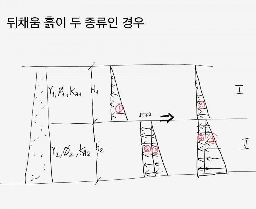 고려상재 이미지