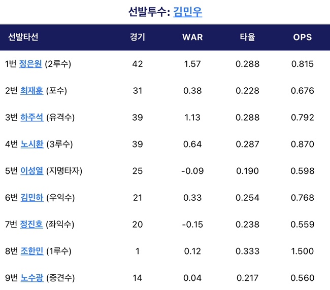 한화스포츠 이미지