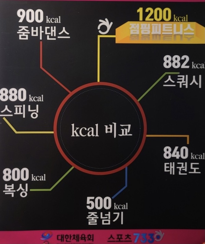 마스터점핑 이미지
