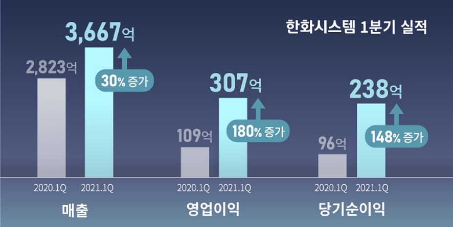 아주안전시스템 이미지
