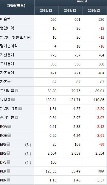 넥스트아이 이미지