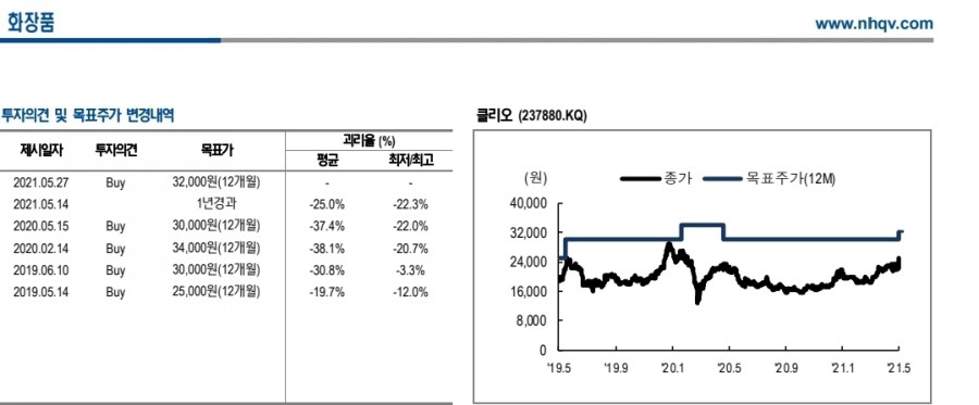 (주)퍼시픽글라스 이미지
