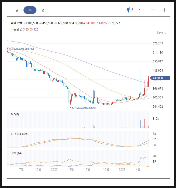 주식회사 백학 이미지