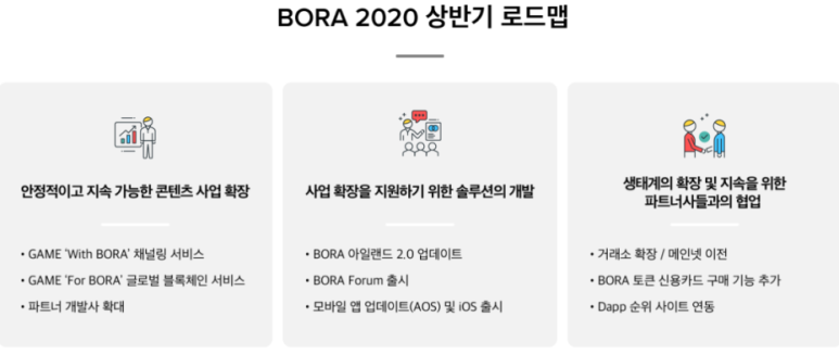 보라(Bora) 이미지