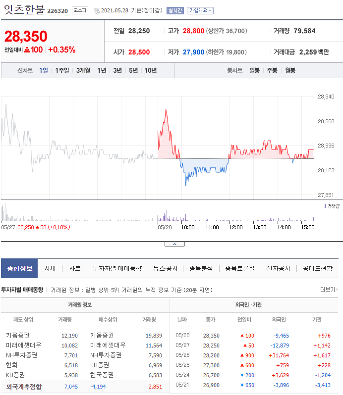 누리네트웍스 이미지