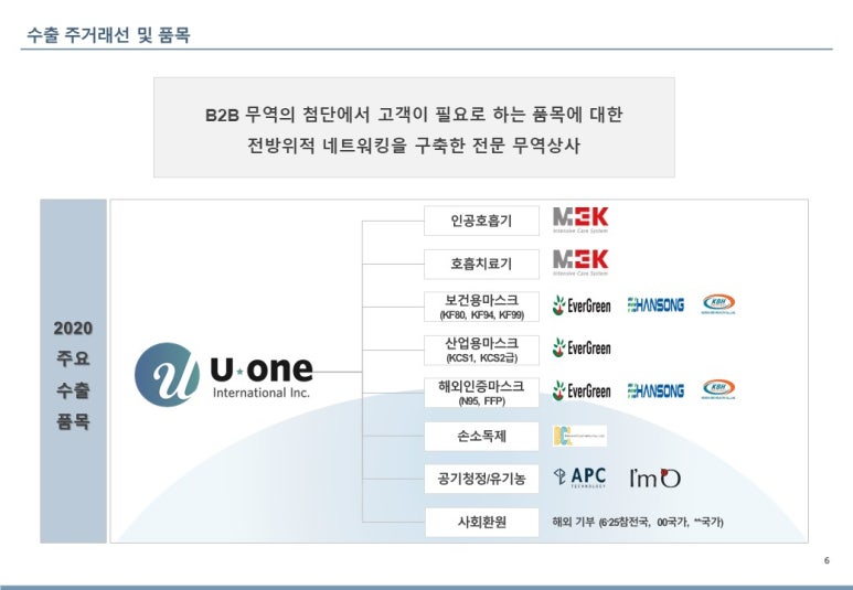 유원엔지니어링주 이미지