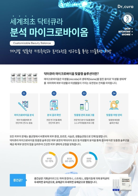 신데렐라스킨케어 이미지