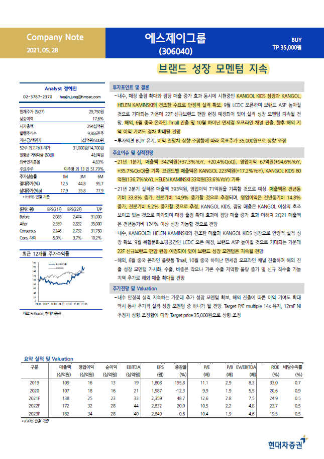 (주)에스제이그룹 이미지