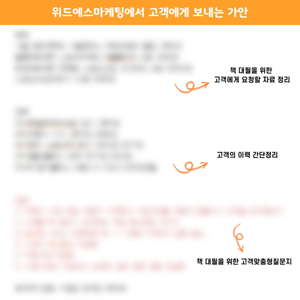 고려출판기획 이미지