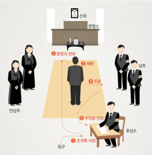 헤세디아 이미지