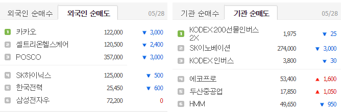 (주)한국엔바이텍 이미지